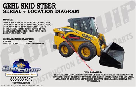 where is the serial number on a gehl skid steer|skidsteer 2500 serial number location.